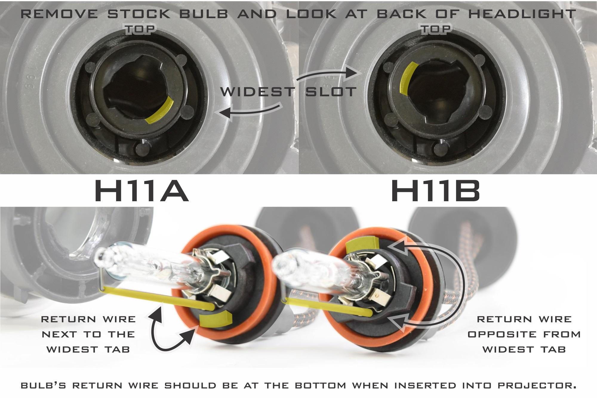 H11 Elite HID Systems | H11 HID Headlights MM.N.029